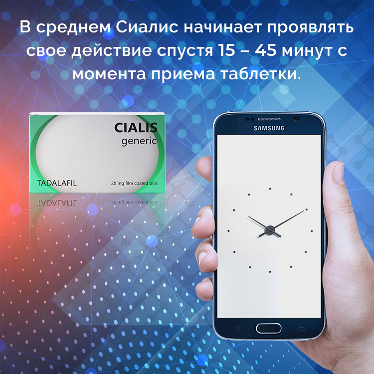 через сколько действует сиалис